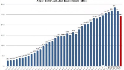 意甲电视转播权收入创新高各队分红增加
